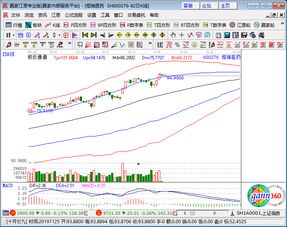 中國抗癌新藥在美獲批上市，創新藥概念股及生物制藥產業前景分析